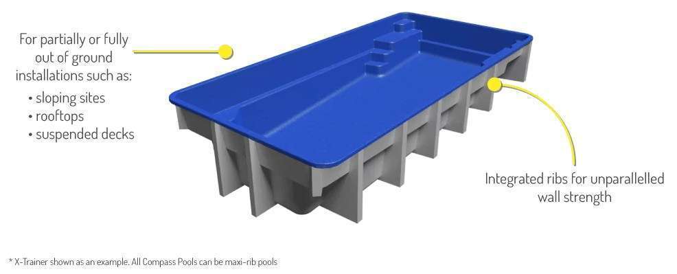 Maxi Rib Technology X Trainer pool to be built above the ground Maxi Rib Technology X Trainer pool to be built above the ground